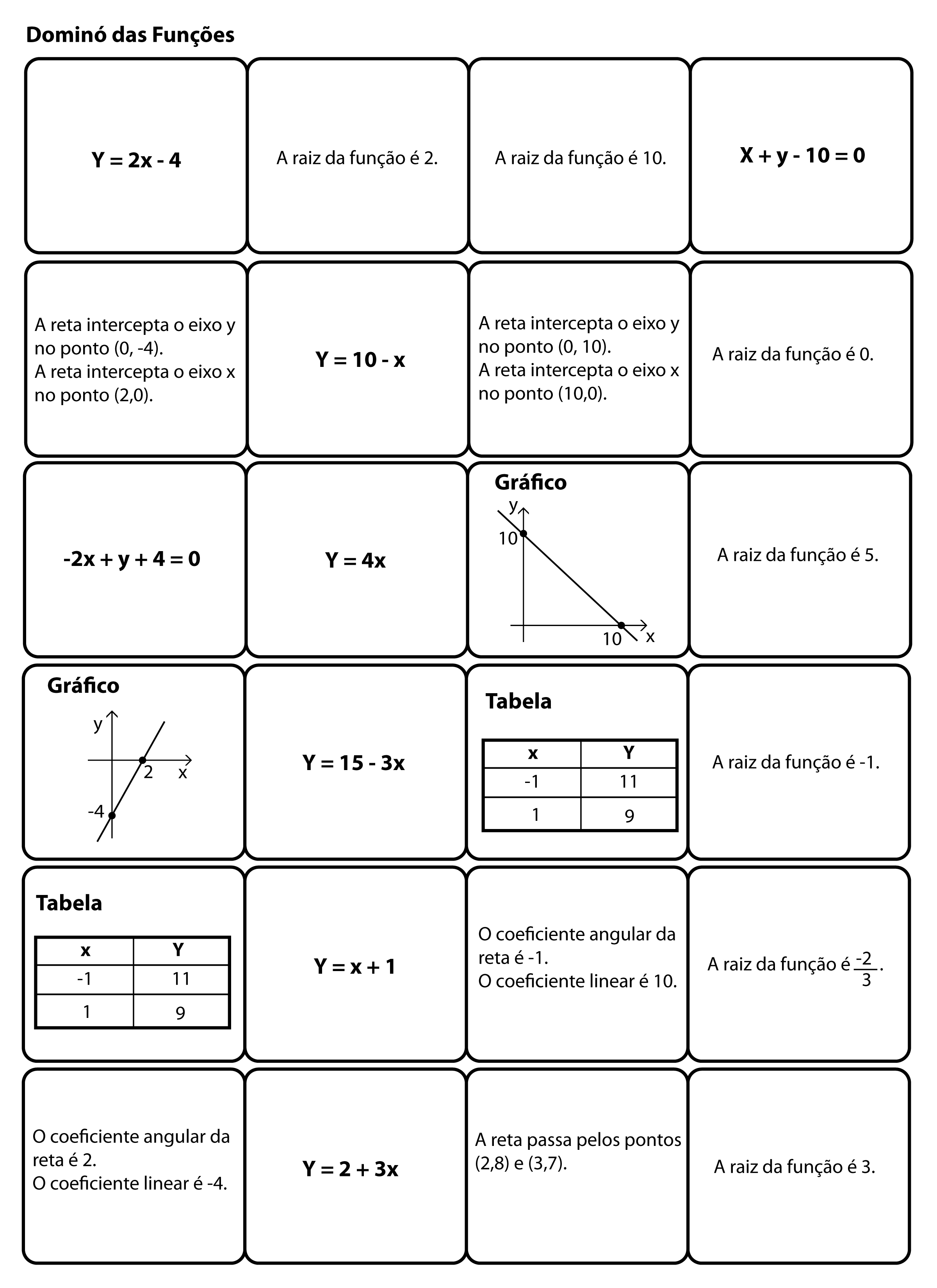 Microsoft word exercicio matemática com gabarito equações do 2º grau